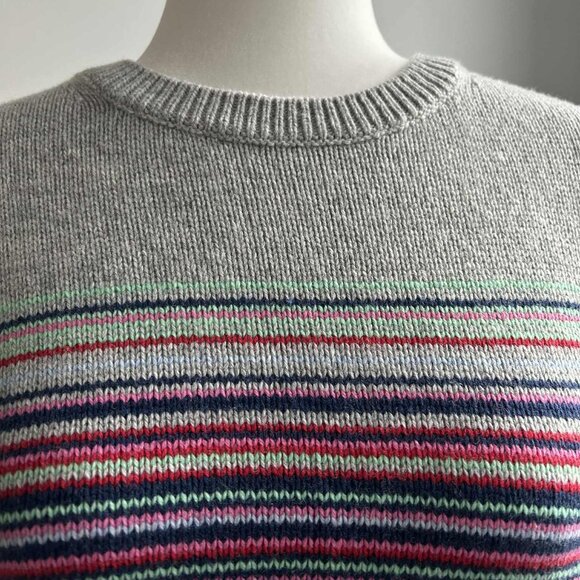 Gap Extra-Fine Merino Wool Color Stripe Sweater Dress Heather Grey – US M - Picture 6 of 11